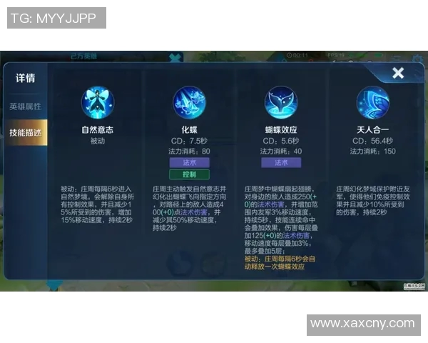 电竞数据王者荣耀BLG战队转型分析及其对战绩的影响探讨