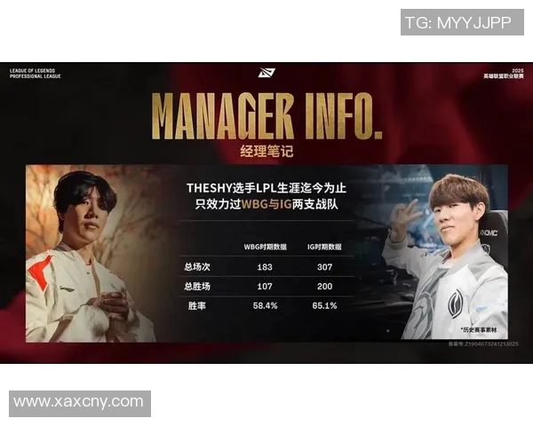 esports数据DOTA2个人能力排行榜揭晓IG战队荣获第二名引发热议