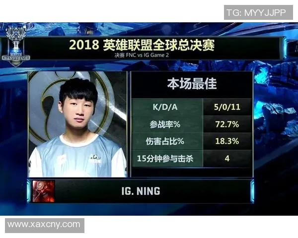 2026电竞新闻IG战队在Major赛积分榜上以72分稳居第一位置争夺冠军希望更大